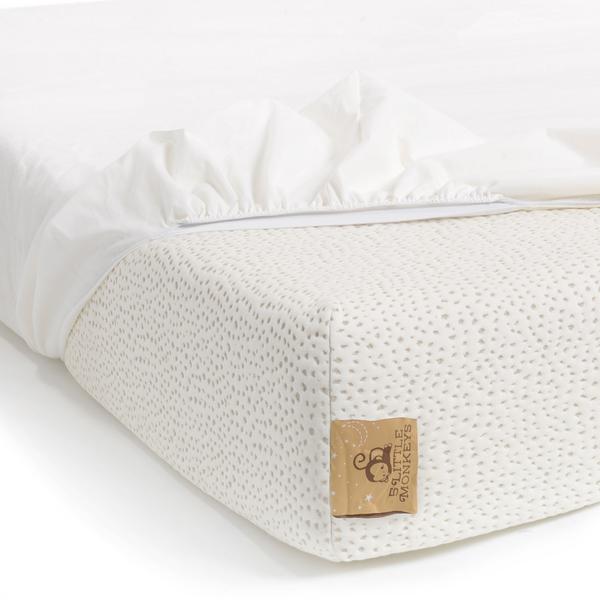 Kids Mattress Protector